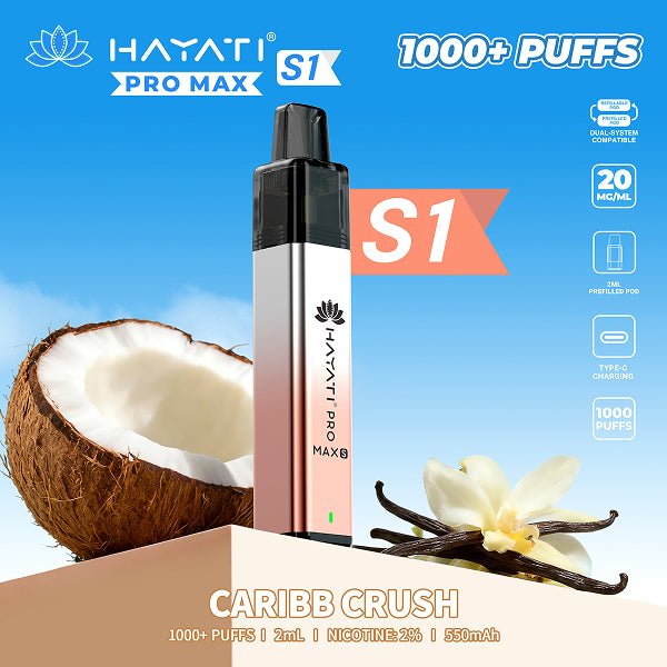 Shop Hayati Pro Max S1 - Caribb Crush